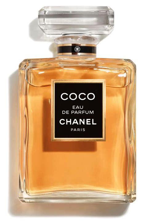 chanel coco parfum отзовы|coco eau de chanel.